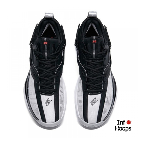 Top 10 Best basketball shoes for guards 2022