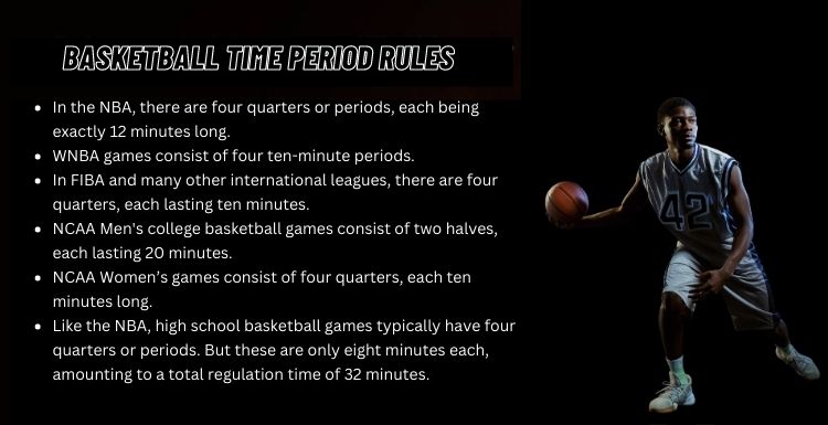 How Many Periods Are In A Basketball Game? A Guide on Game Durations and Structures